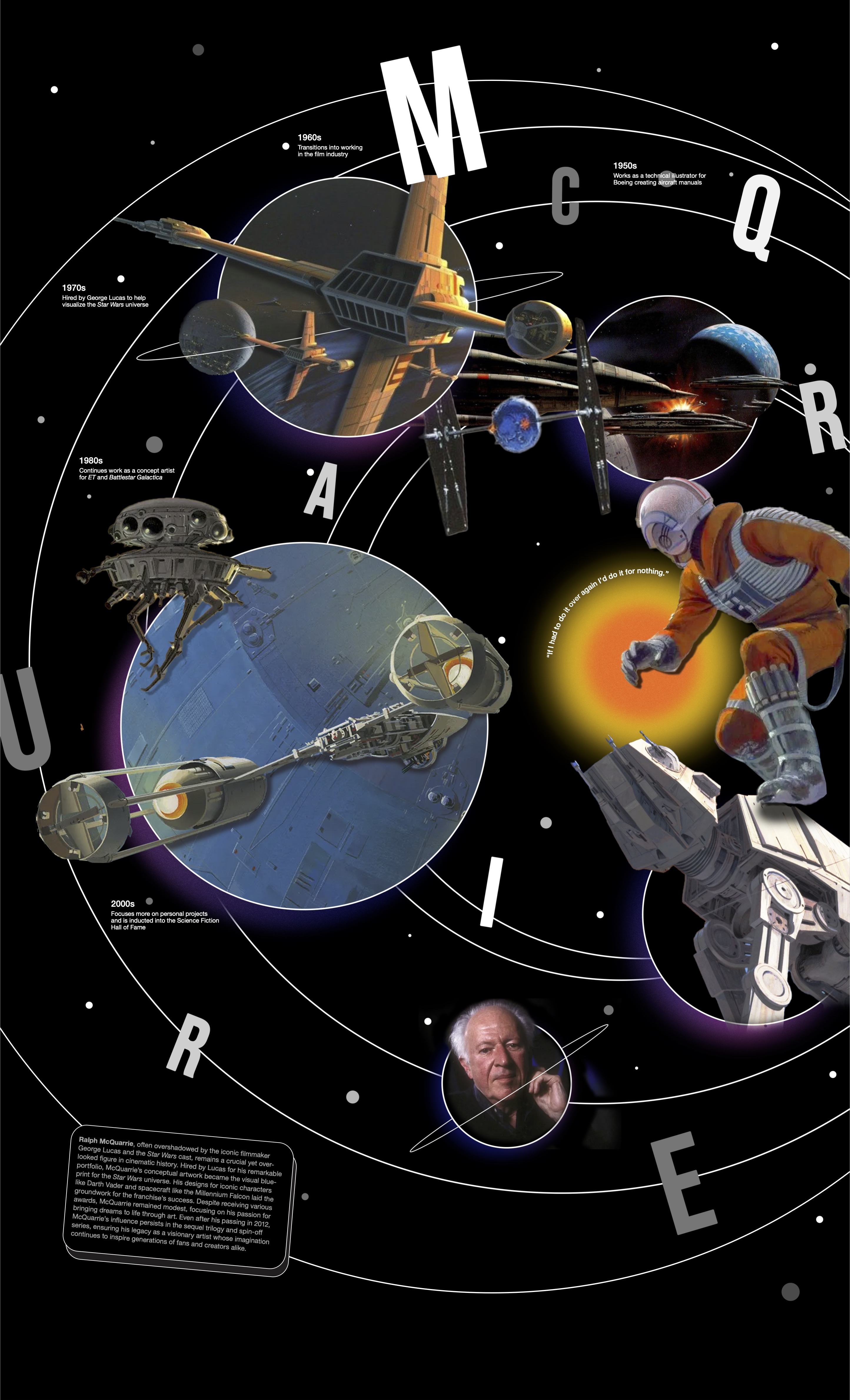Ralph McQuarrie Poster